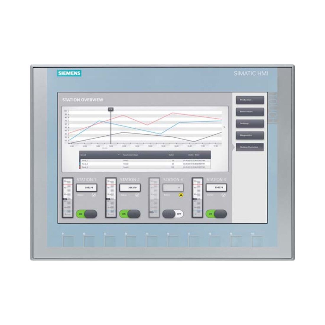 Siemens Dig.Industr. SIMATIC HMI Basic Panel Tasten/Touch 12 Zoll 6AV2123-2MB03-0AX0