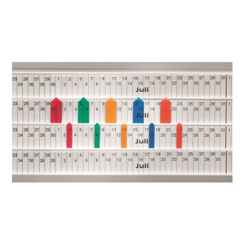 Signaux de planification Eichner pour tableau à encastrer