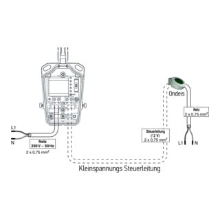 somfy Capteur de vent Eolis 230V 88km/h câble 5m 1816091