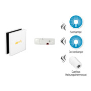 Somfy TaHoma Z-Wave USB-Modul USB Funkstick 1822492-3
