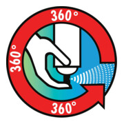 SONAX Multifunktionsspray SX90 Plus 100 ml Spraydose m.Easyspray-4