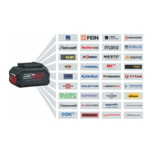 Souffleur à batterie Bosch GBL 18 V-120