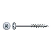 product.name