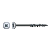 product.name