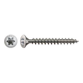 product.name