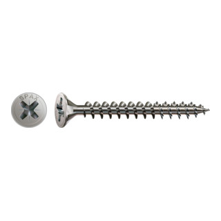 product.name