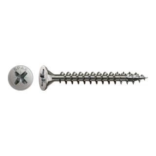 product.name