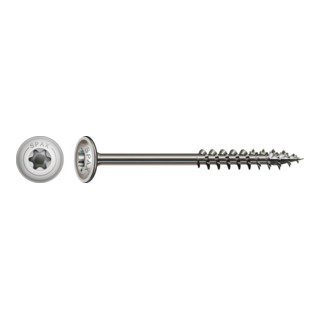 product.name