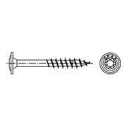 product.name