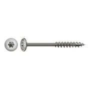 product.name