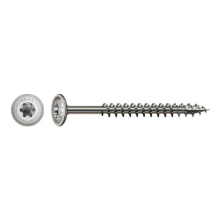 product.name