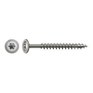 product.name