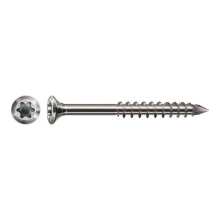 product.name