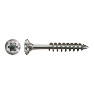 product.name