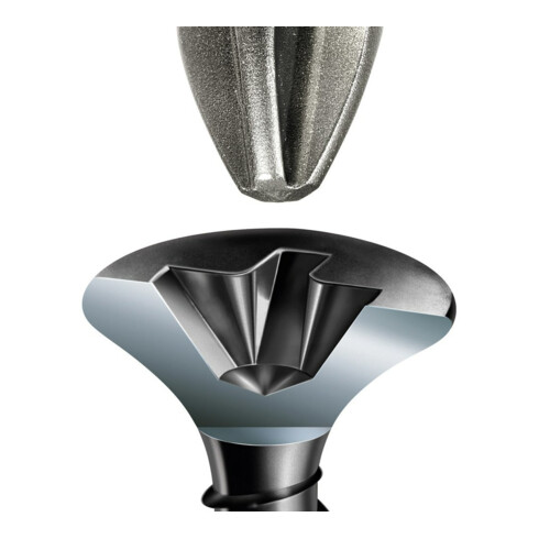 Spax GIX-B Trompetenkopf 3,9 x 35 H2 Grobgewinde PHOSPH MAGAZINIERT