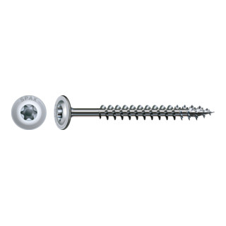 product.name
