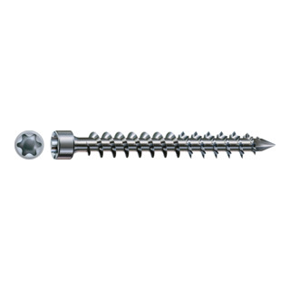 product.name