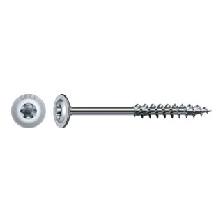 product.name