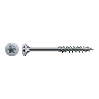product.name