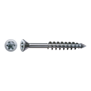 product.name