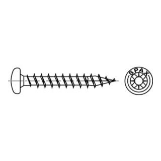 product.name
