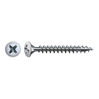 product.name