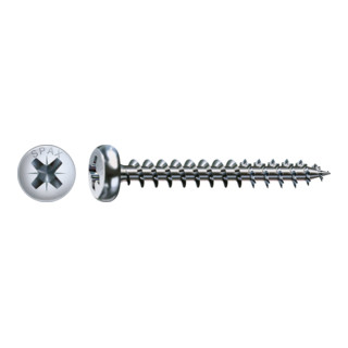 product.name