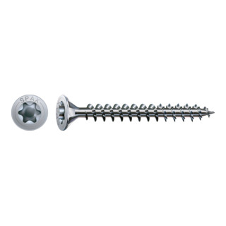 product.name