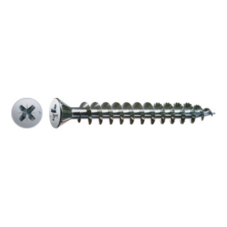 product.name