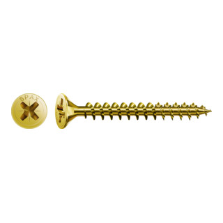 product.name