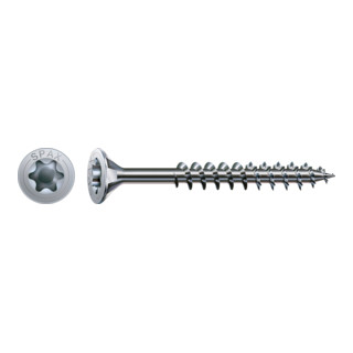 product.name