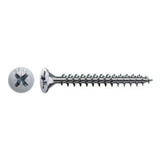 product.name
