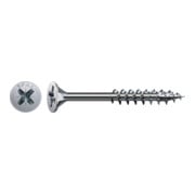 product.name