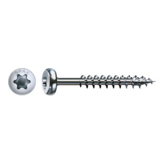 product.name