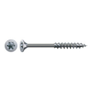 product.name