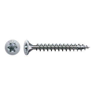 product.name