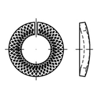 product.name
