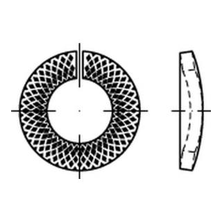 product.name