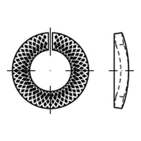 Sperrkantringe Federstahl VSKZ 4 flZn flZn S