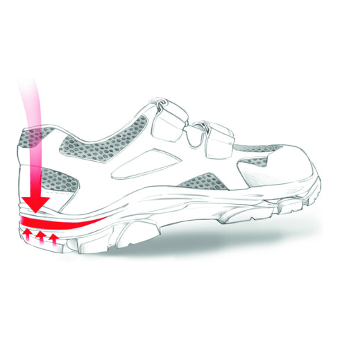 STABILUS Sandale 6134A, ESD, S1, Gr. 51