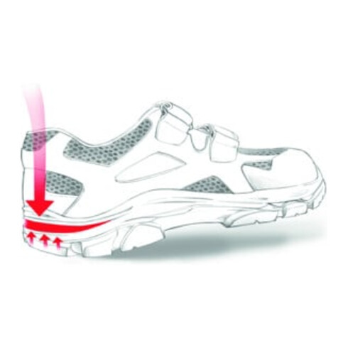 Stabilus Sicherheitsschuhe 6134 A, EN20345 S1 ESD schwarz