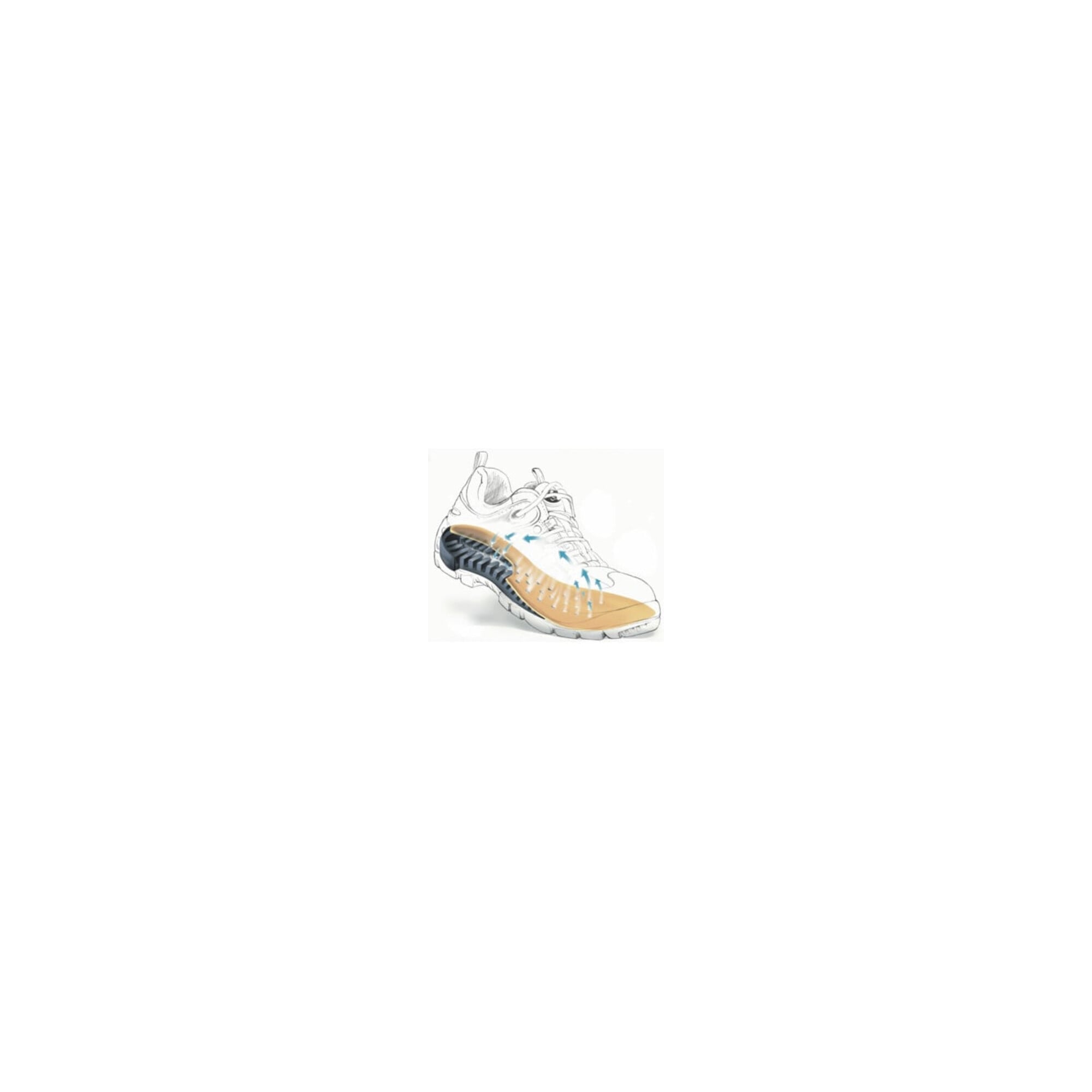 Stabilus Sicherheitsschuh EN20345 Gr. 43 S1 ESD 3112A Microfiber/Textilien blau Bioair