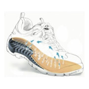 Stabilus Sicherheitsschuhe 3112 A Bioair, EN20345 S1 ESD blau