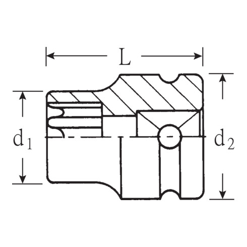 Stahlwille IMPACT-Steckschlüsseleinsätze 2308TX
