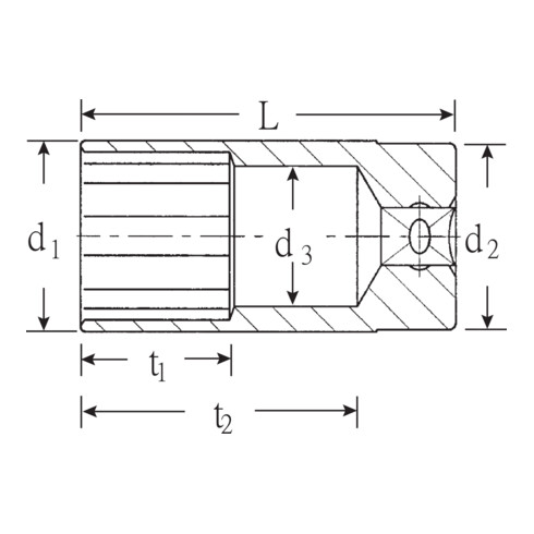 Stahlwille 51 Steckschlüsseleinsätze, Länge 83 mm