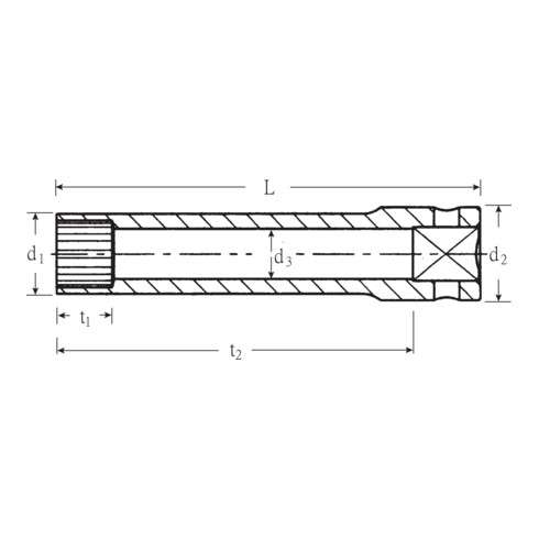 Stahlwille Spline-Drive-Steckschlüsseleinsätze 40aLSP