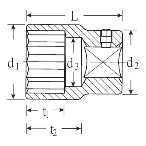 Stahlwille 12-kant dopsleutelbit, 1 inch, Sleutelwijdte: 36mm
