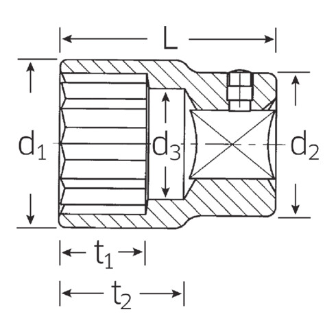 Stahlwille 12-kant dopsleutelbit, 3/4 inch, Sleutelwijdte: 2inch