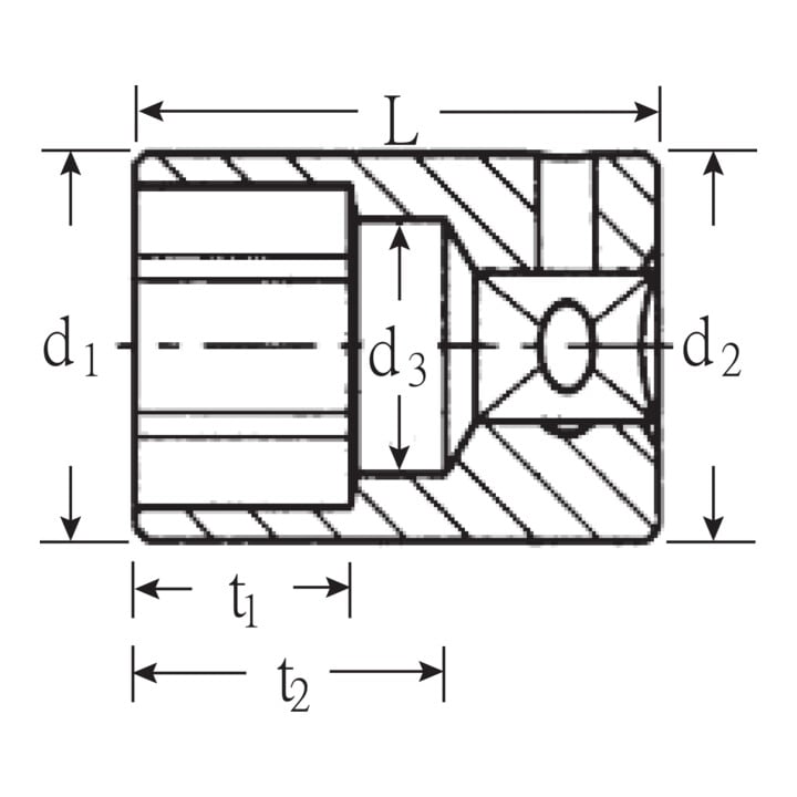 STAHLWILLE Douille 12 pans, 1/4 pouce 10 mm