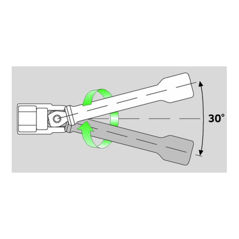 Extensions Stahlwille 509W avec wobble-drive
